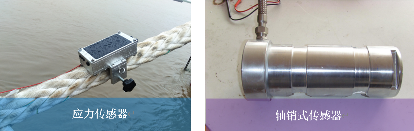 缆绳应力监测系统